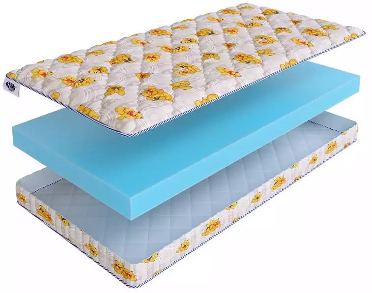 Матрас SkySleep Kiddy Foam 10