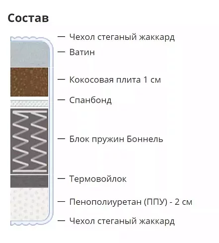 Матрас Бизнес (Бизнес) 2, Белый
