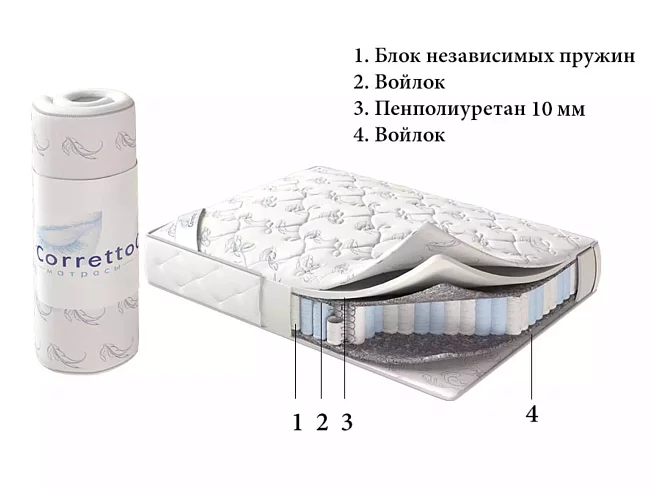 Матрас Ролл Кремовый, Белый