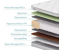 Матрас Стори Атон TFK Белый 