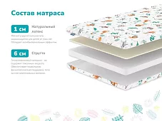 Матрас Димакс Детский Белый 