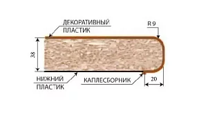 Столешница 38 мм Канадский дуб 0.36 м (левая) Бежевый 
