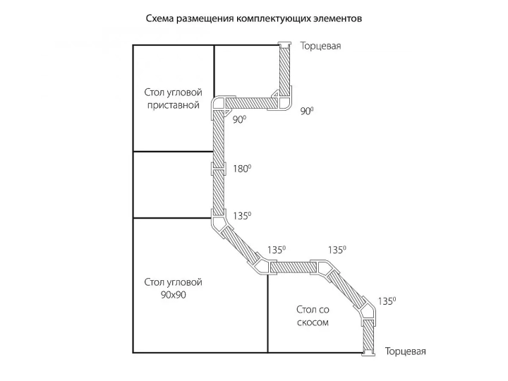 Соединительный элемент для цоколя ПВХ 180 гр. (Цоколь), Белый