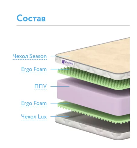 Матрас Дримлайн Ролл Массаж Сезон Большой, Белый