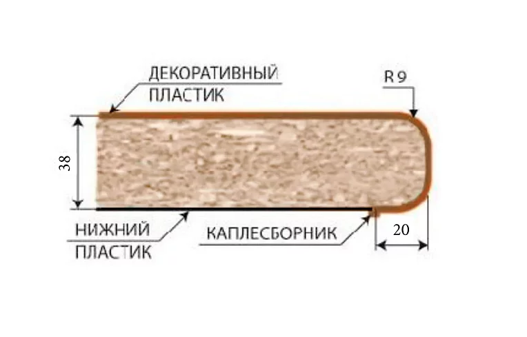 Столешница 38 мм Мрамор белый 0.36 м (правая), Белый