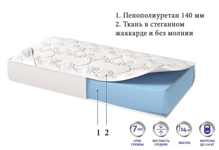 Матрас Стандарт, Белый