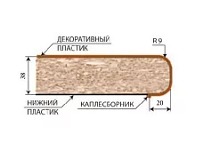 Столешница 38 мм Мрамор белый 0.36 м (левая) Белый 