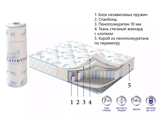 Матрас Делюкс ролл, Белый