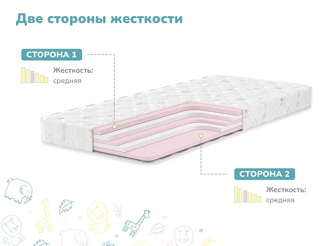 Матрас Димакс Детский, Белый
