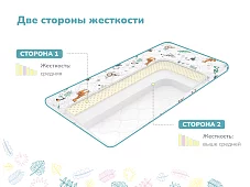 Матрас Димакс Детский Белый 