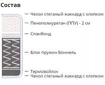 Матрас Ролл Ханк Белый