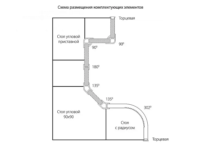 Цоколь радиусный ПВХ, Коричневый