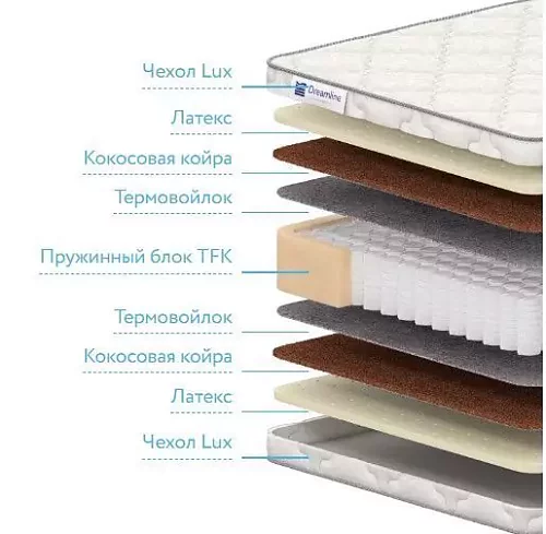 Матрас Дримлайн Баланс Медиум TFK, Белый