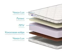 Матрас Дримлайн Дрим Ролл Слип Дрим Белый