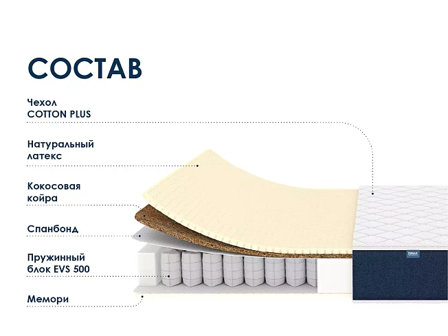 Матрас Димакс Практик, Белый